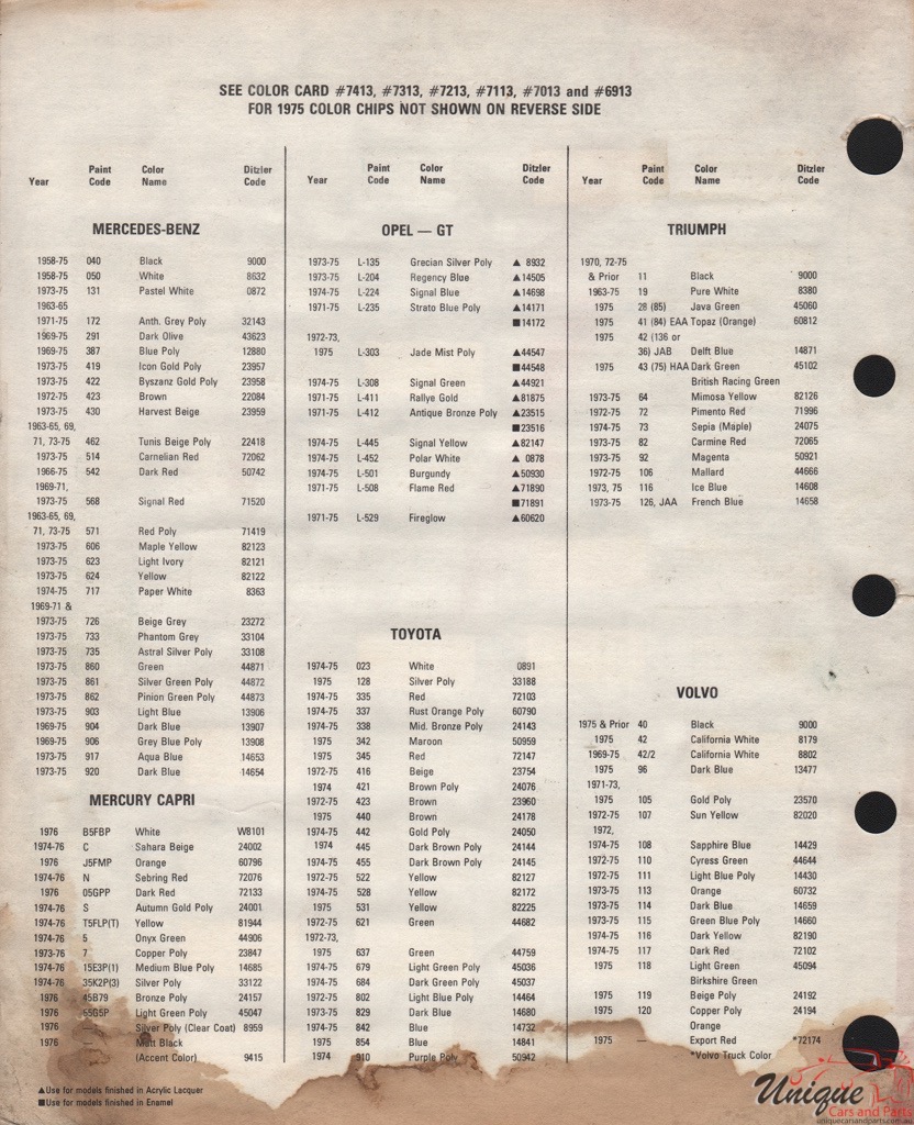 1975 Toyota Paint Charts PPG 2